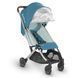 Прогулянкова коляска UPPAbaby MINU UPBM24 фото 6
