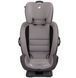 Автокресло Joie Every Stage JES24 фото 2