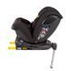 Автокресло Bebe Confort Evolvefix BCE24  фото 7