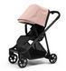 Коляска прогулочная Thule Shine TSH24 фото 3