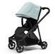 Коляска прогулочная Thule Shine TSH24 фото 9